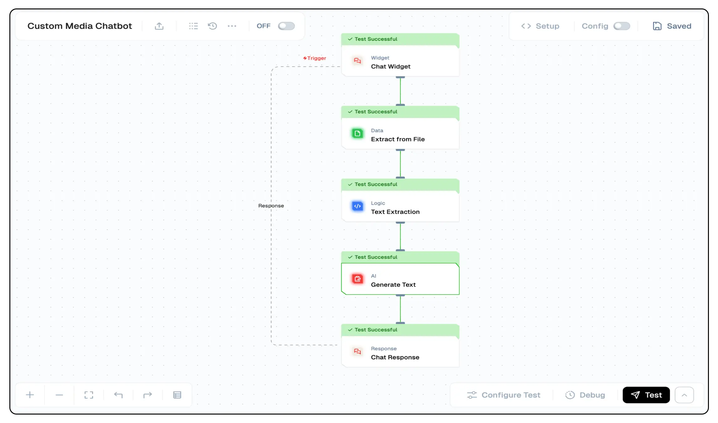 Document Chatbot