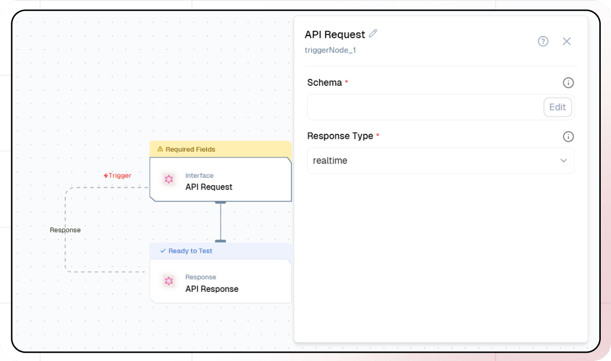 Flow API