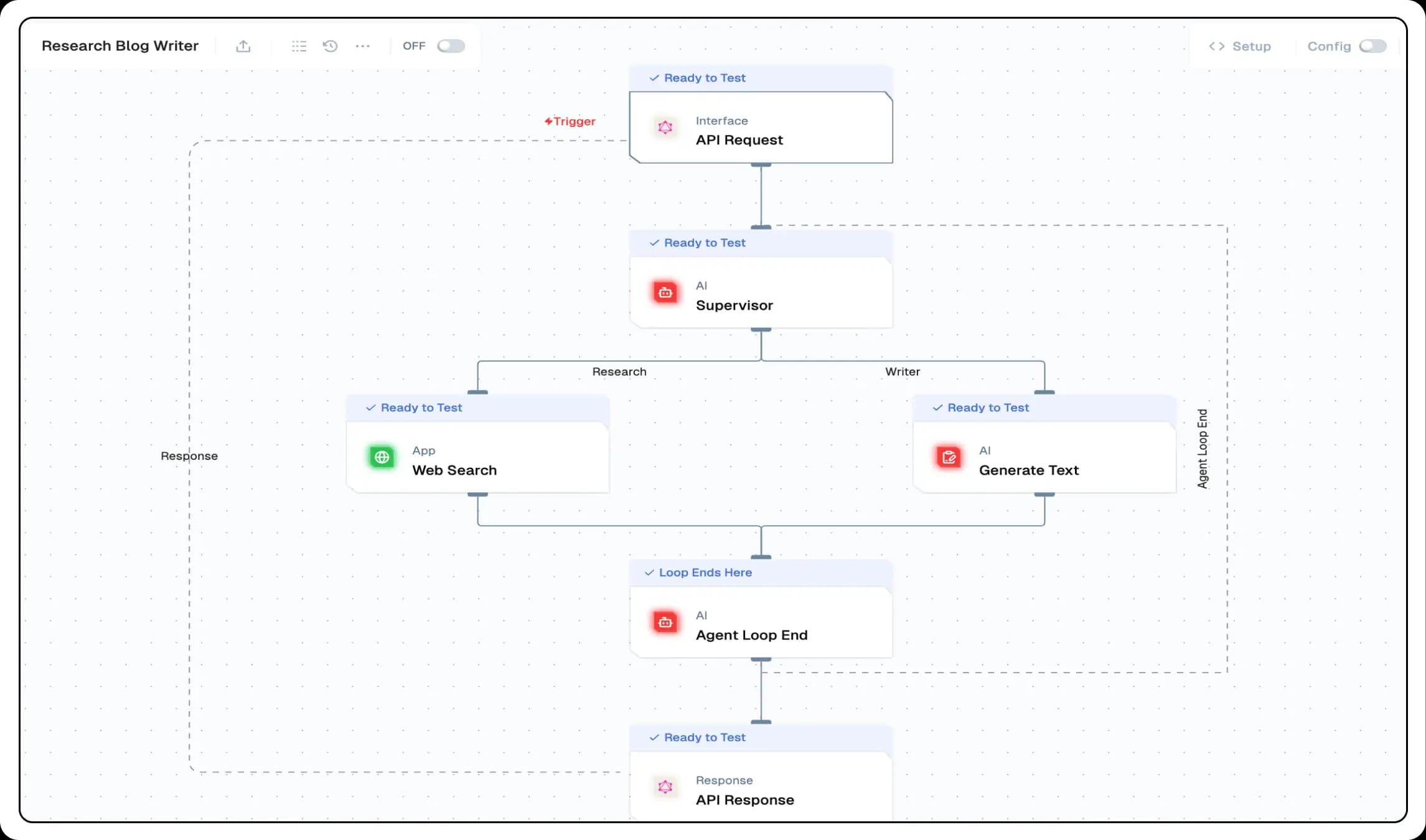 Supervisor Node