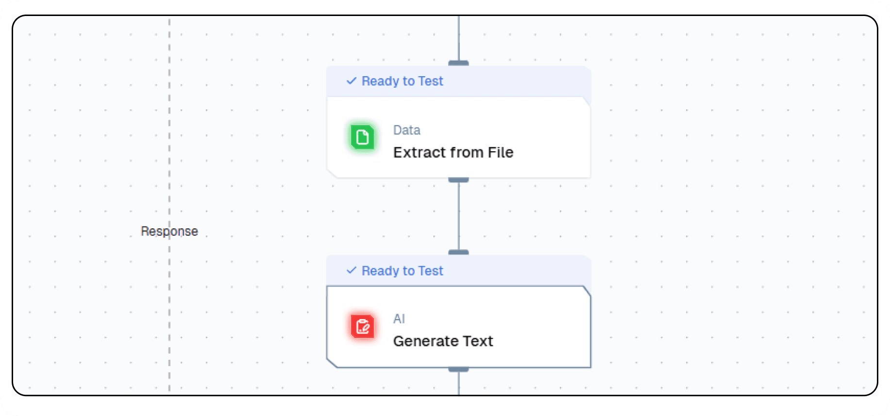Node Text Gen