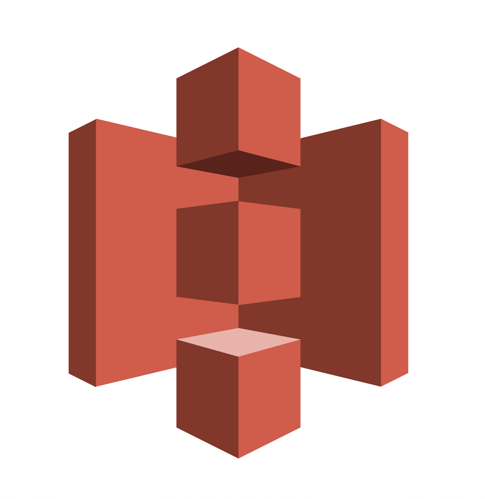 AWS S3